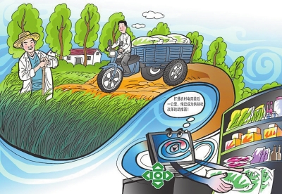 ����(f��)�80�����ӹ��N�� ʡ���N���\�����ܕr����ɫ