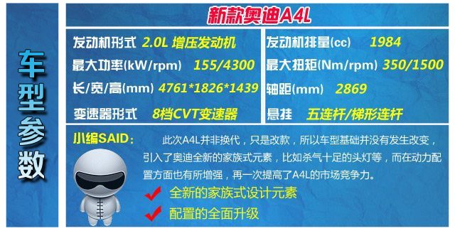 �Ŀ���AƷ�|(zh��)����܇���] ��Ʒ�ƃrֵ֮�x