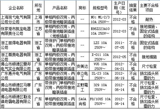 �����_(d��)������늹����и��8�N�������ϸ񣨱���