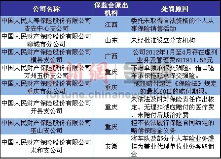 ���U�����O(sh��)��֧�C��(g��u)���P�Ї��˱��I(l��ng)8���P�ξ���