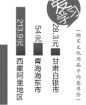 �p11��������?l��i)?��i)�I(m��i)�錚 �V�|�s�ǾW(w��ng)ُ(g��u)��(sh��)���(qi��ng)ʡ