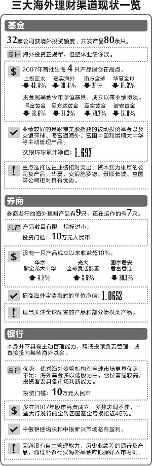 ��ٍؔ��� ����C��(g��u)�l�ܖ|������