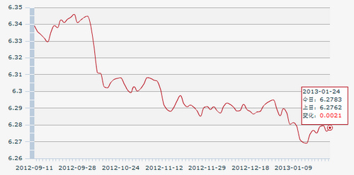 �DƬ��Դ���Ї������y�оW(w��ng)վ