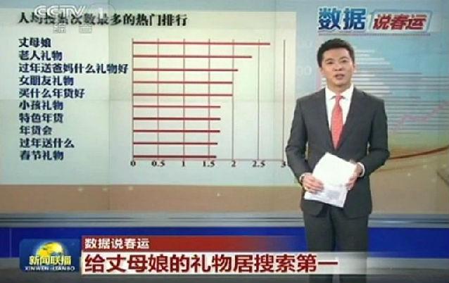 �ٶȵ��ϳ�Ϧ��(li��n)�� ��ٻ�(li��n)�W(w��ng)�V�栎�ԑ�(zh��n)