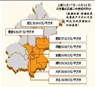 ��������Ʒ���ɽ�����5000�� ���ַ����׵�һ��