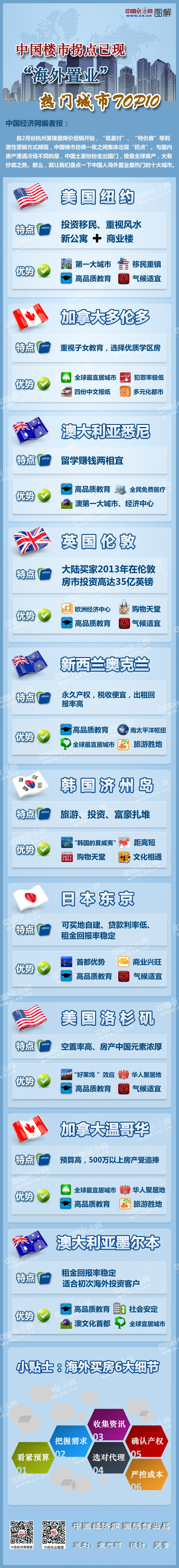 �Ї�����;���c;�����ØI(y��);���T����;��ɼ��;�Ĵ�����