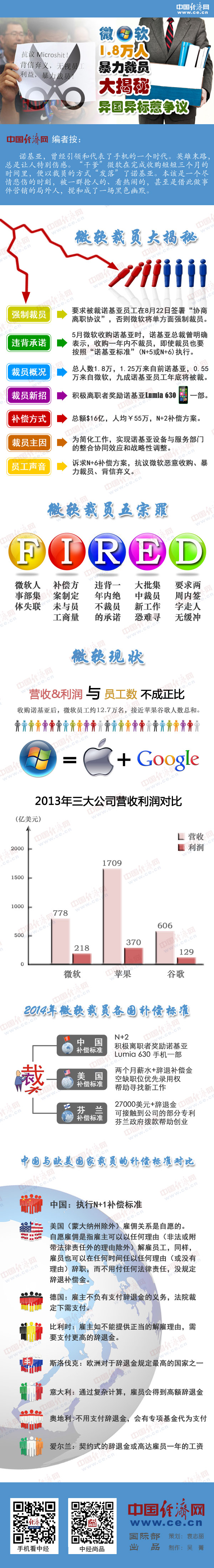 ΢ܛ;�Z����;�ÆT;�O��;�ȸ�;��ُ;���Ⲣُ;�a(b��)����(bi��o)��(zh��n)