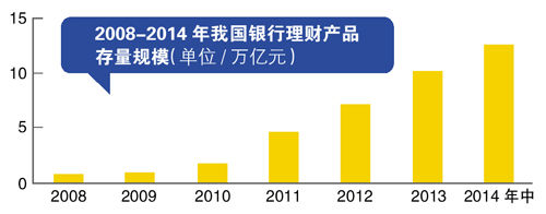 �Ƅ�(d��ng)�y����ؔ(c��i)�a(ch��n)Ʒ�ؚw�Y�a(ch��n)�������|(zh��) ��ُ(g��u)�I��a(ch��n)ƷҪע���L(f��ng)�U(xi��n)