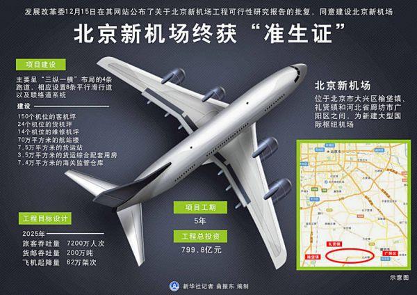 ��ý�������C(j��)��������(d��ng)�� ��(d��ng)?sh��)��r(n��ng)����һҹ����