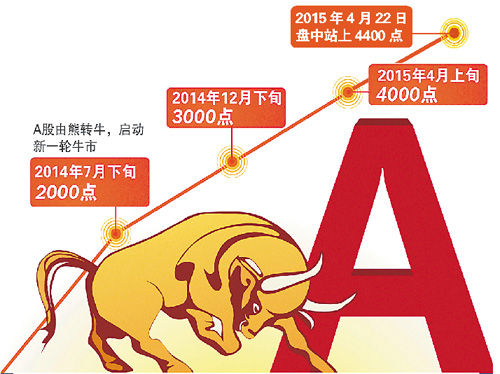 ���}��/�� �V����?q��ng)?b��o)ӛ�ߗ����D/ CFP