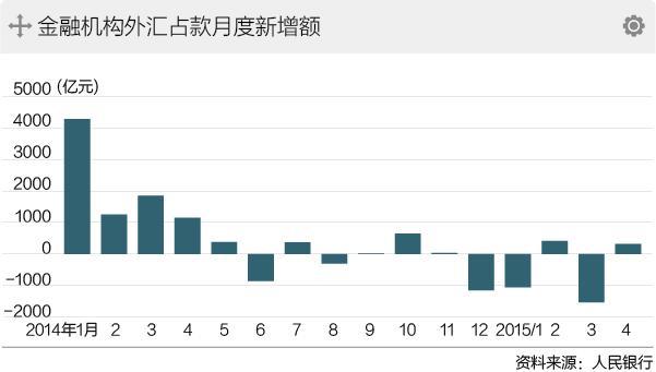 4���H��Ч�R�ʸ�eʮ�B�q ������Hֵ��������