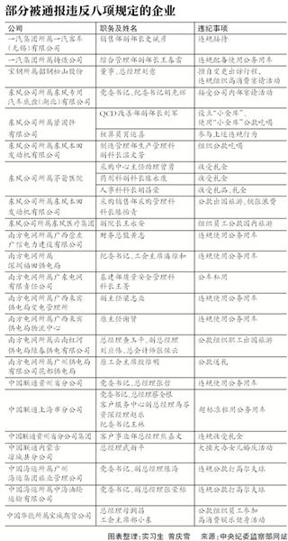 ��(gu��)�Yίͨ��(b��o)41���`�����(xi��ng)Ҏ(gu��)������ 17������ͨ��(b��o)