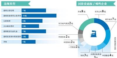 ��(gu��)�Yίͨ��(b��o)41���`�����(xi��ng)Ҏ(gu��)������ 17������ͨ��(b��o)