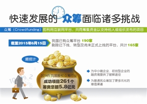 ���A��l(f��)