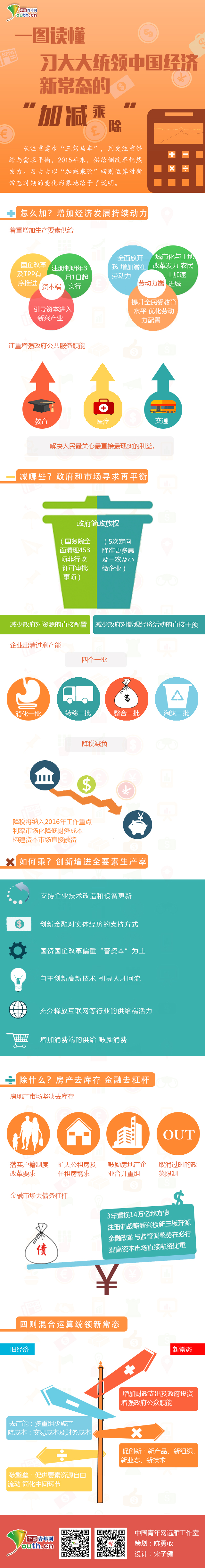 һ�D�x�������y(t��ng)�I�Ї������³��B(t��i)�ġ��Ӝp�˳���