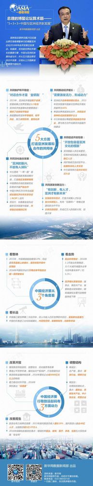 �����r֪��ح5G���ɴ����O(sh��)������T ���������