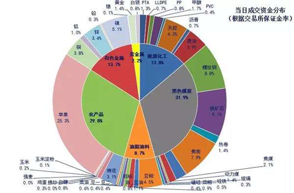 QQ�DƬ20180516220945_����