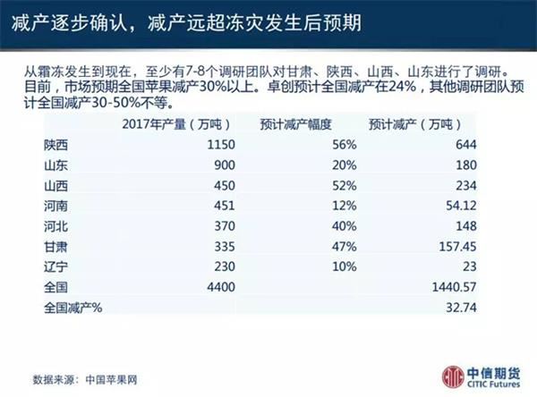 QQ�DƬ20180516221016_����