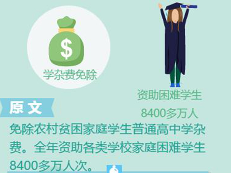 ����������(b��o)����12���������،��D��