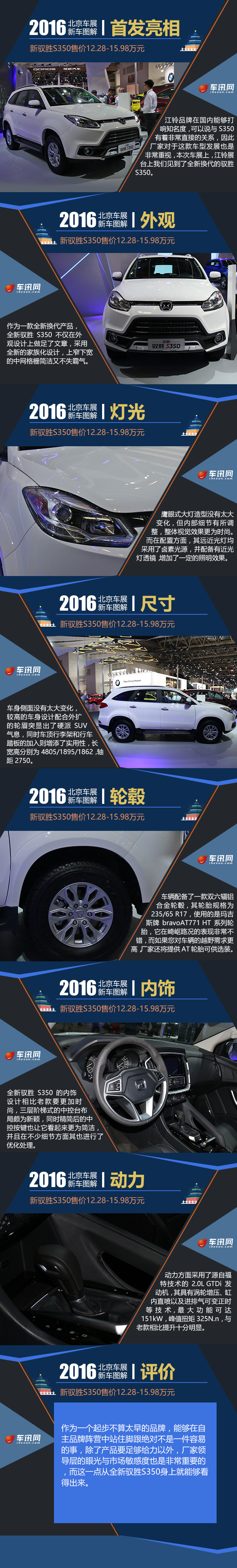2016����܇չ ���S��S350��12.28-15.98�f