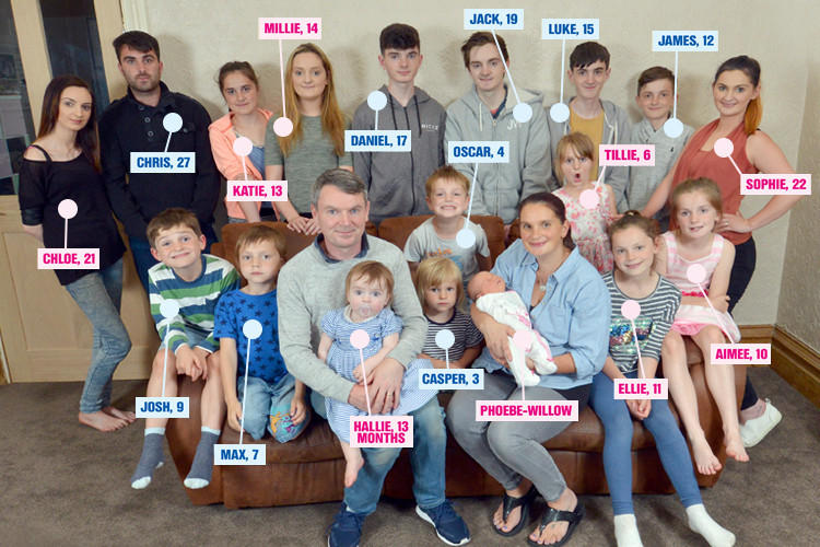 Ӣ����ͥ�B��19��(g��)�� ĸ�H14�q�_ʼ����