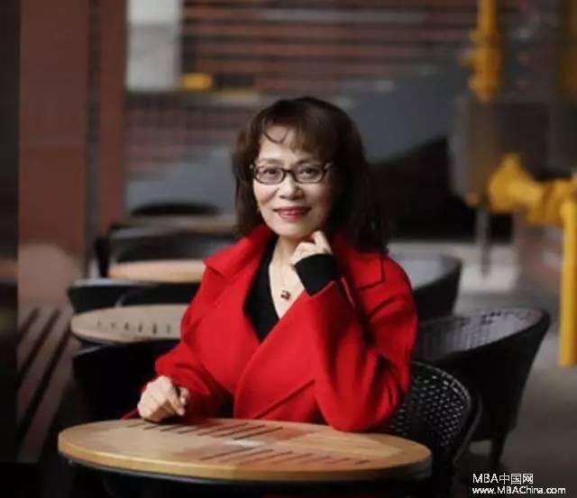 �A��MBA��ԇ������֮Մ����ɹ���Ͷ�Y Ī�^���Լ�