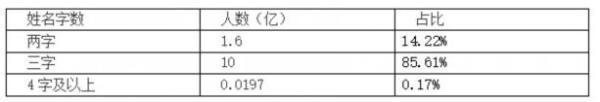 _(ki)W(xu)ҬF(xin)⡱ֻm䷴