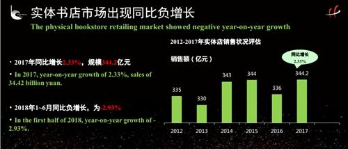 ����@ʾ���w�����Ј���ؓ(f��)���L�� ��߀�ڕ����I������