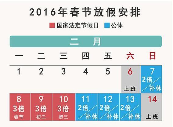2016괺(ji)Ӱ๤Yô֪