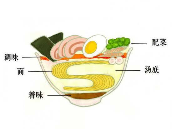 ��ɶ��Ґ۳��ձ����������Ї�������ɶ�^(q��)�e��