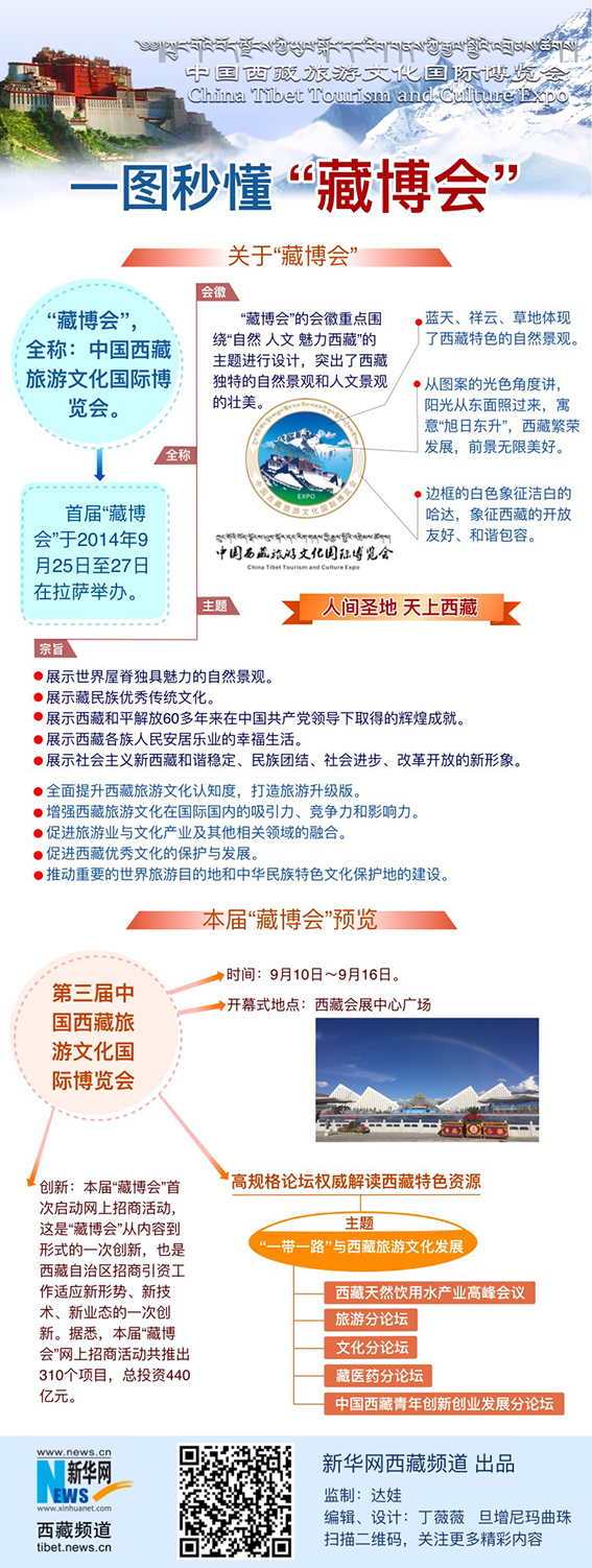 ��(sh��)��(j��)����һ�D�붮���ز�����