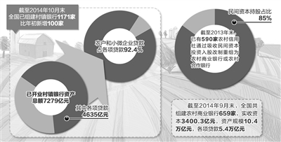 ����֧�֡����r(n��ng)��������߽M��ȭ