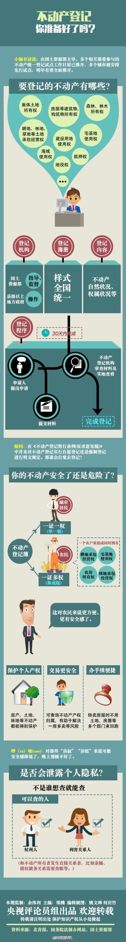 24�����^(q��)���У�����ɲ��Ӯa(ch��n)��ӛ؟����