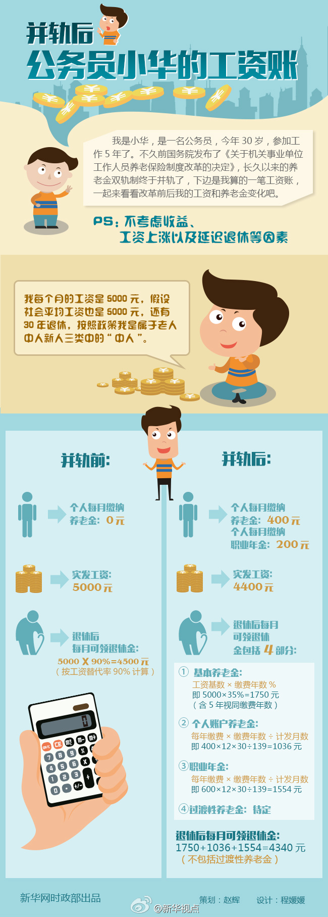 �DƬ��Դ�����Aҕ�c΢��