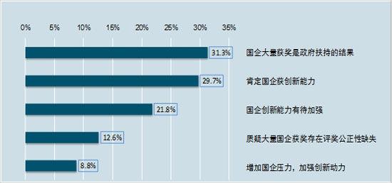  ����ݛ��O(ji��n)�y(c��)��/���D