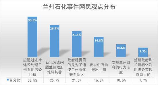  ����ݛ��O(ji��n)�y(c��)��/���D