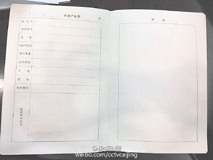 ����(d��ng)�a(ch��n)��ӛ���C��ʽ�ع� С�a(ch��n)��(qu��n)������(hu��)�l(f��)�C