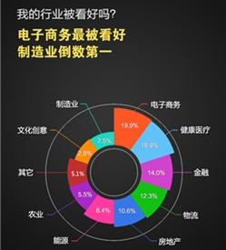 ��ҕؔ���l(f��)�����Ѓrֵ��2015����󔵓�