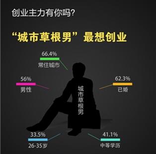 ��ҕؔ���l(f��)�����Ѓrֵ��2015����󔵓�