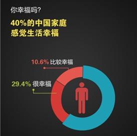 ��ҕؔ���l(f��)�����Ѓrֵ��2015����󔵓�