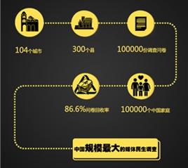 ��ҕؔ���l(f��)�����Ѓrֵ��2015����󔵓�