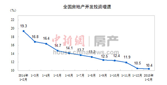 �����������½������خa(ch��n)�_�l(f��)Ͷ�Y���٬F(xi��n)��12�B����