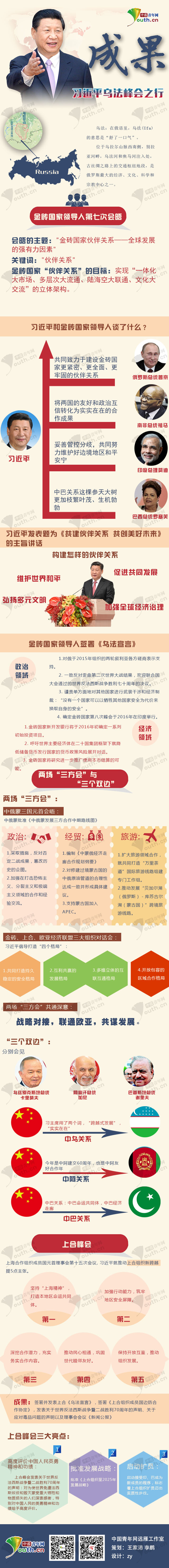 �D��������(x��)��ƽ�������(hu��)֮�гɹ�