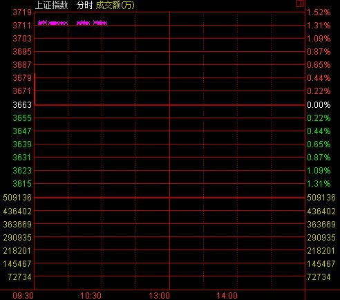 _Pи_ָq0.73% C(j)еqǰ