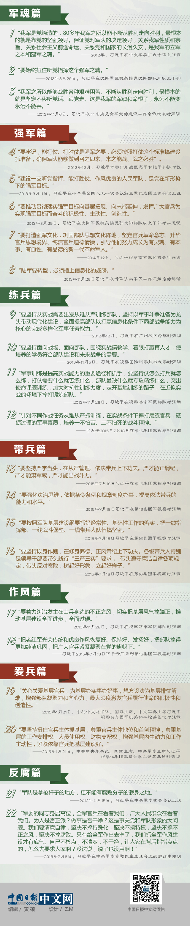 �����ď�܊Ԓ�Z�������@��ٝ��