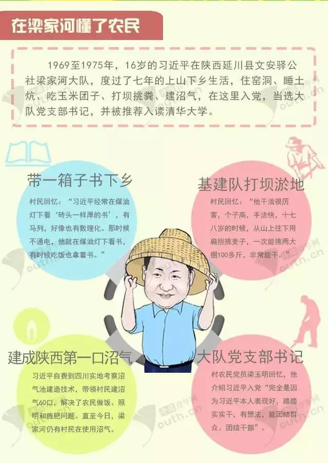 �x����(x��)���  ����������Դ�^