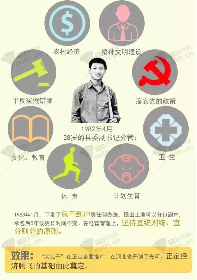 �x����(x��)���  ����������Դ�^