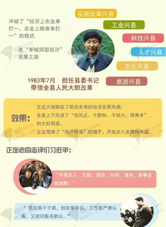 �x����(x��)���  ����������Դ�^