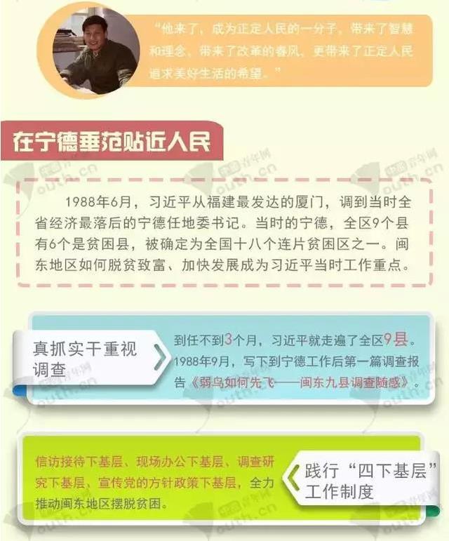 �x����(x��)���  ����������Դ�^