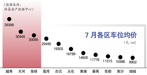 �V��ͣ܇λȫ�о��r(ji��)�ƽ���2�����^